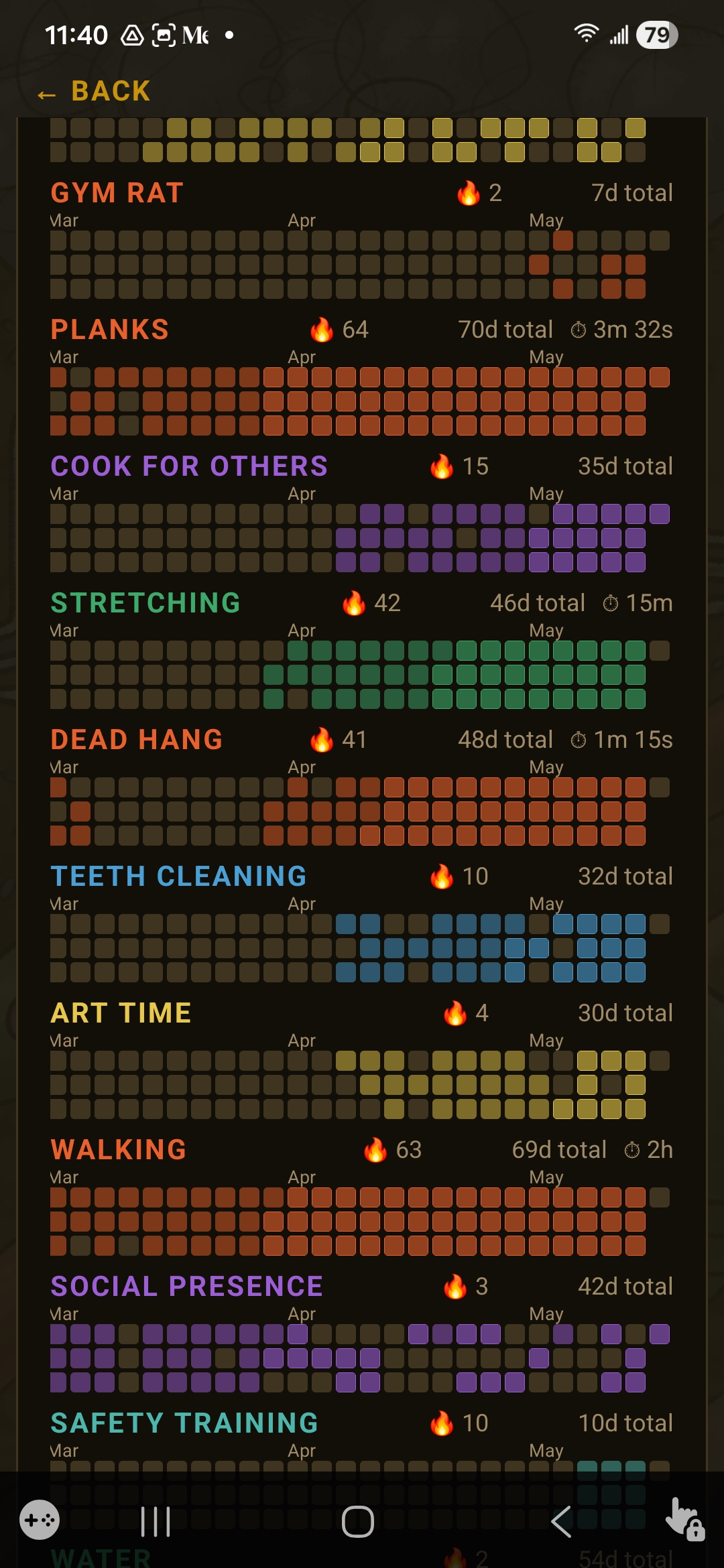 Full monster record